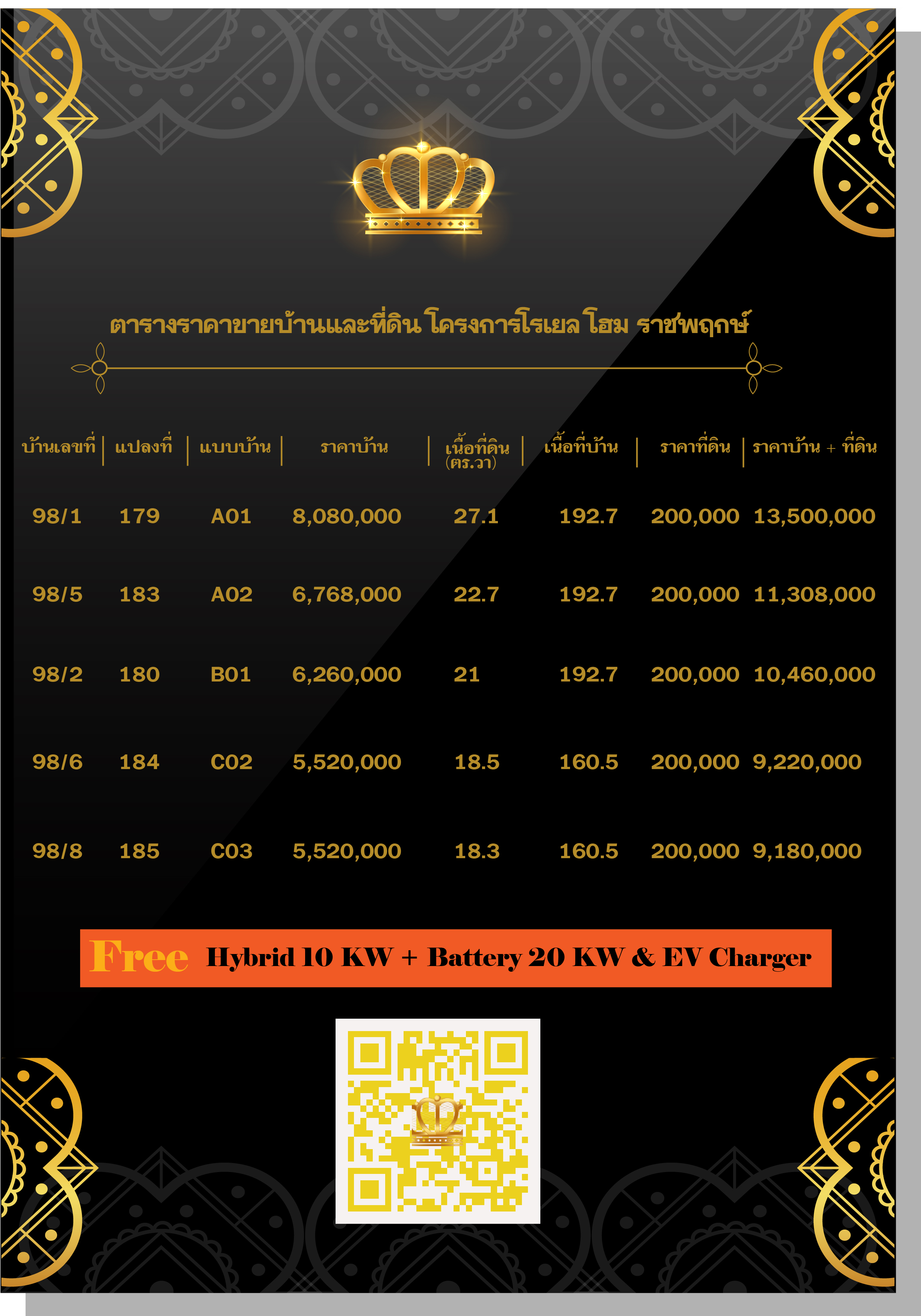 Price List Royal Home